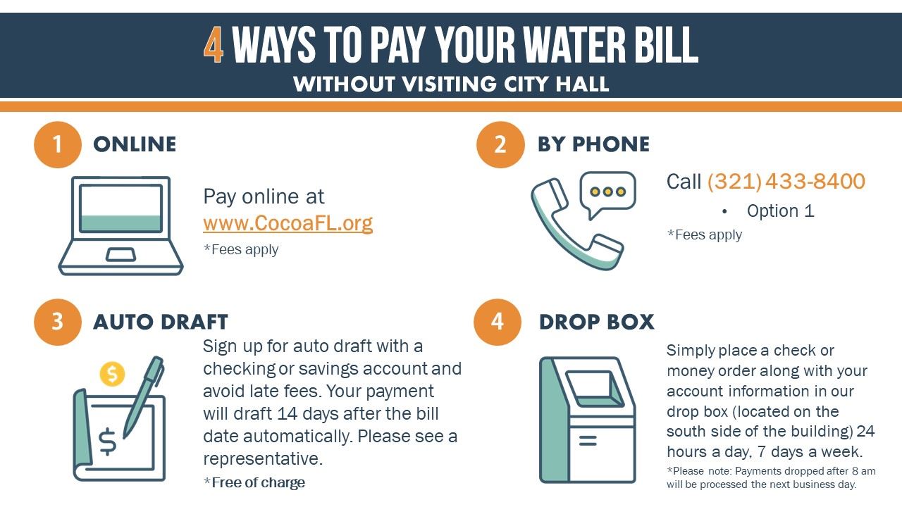 Water Payment Options 